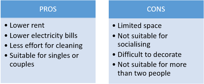 What is Studio Apartment Meaning: Pros & Cons, Sizes, Guide